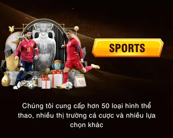 Bảo mật tài khoản người dùng 2233win App