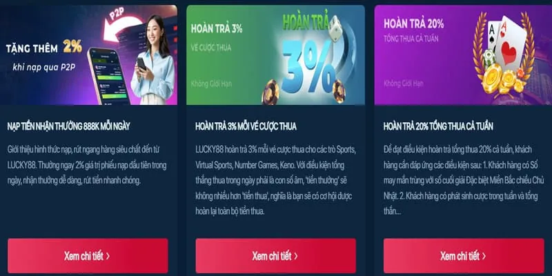 Ưu đãi chào mừng thành viên mới tại 2233win App